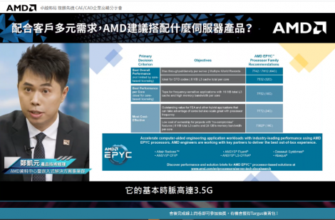 AMD x iThome Webinar