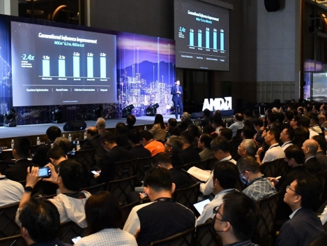 2024 AMD AI Solutions Day